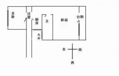 曹杨一村北曹杨园