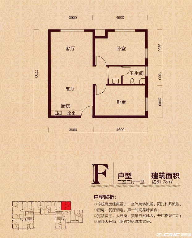 null户型图