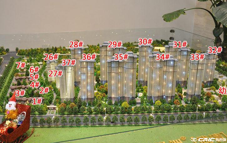 经纬城市绿洲武清学知华庭