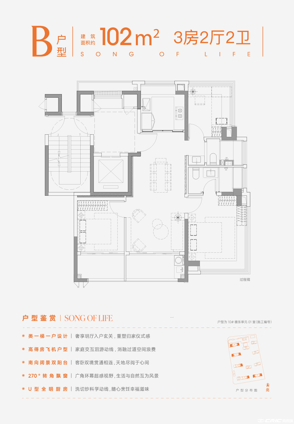B户型图