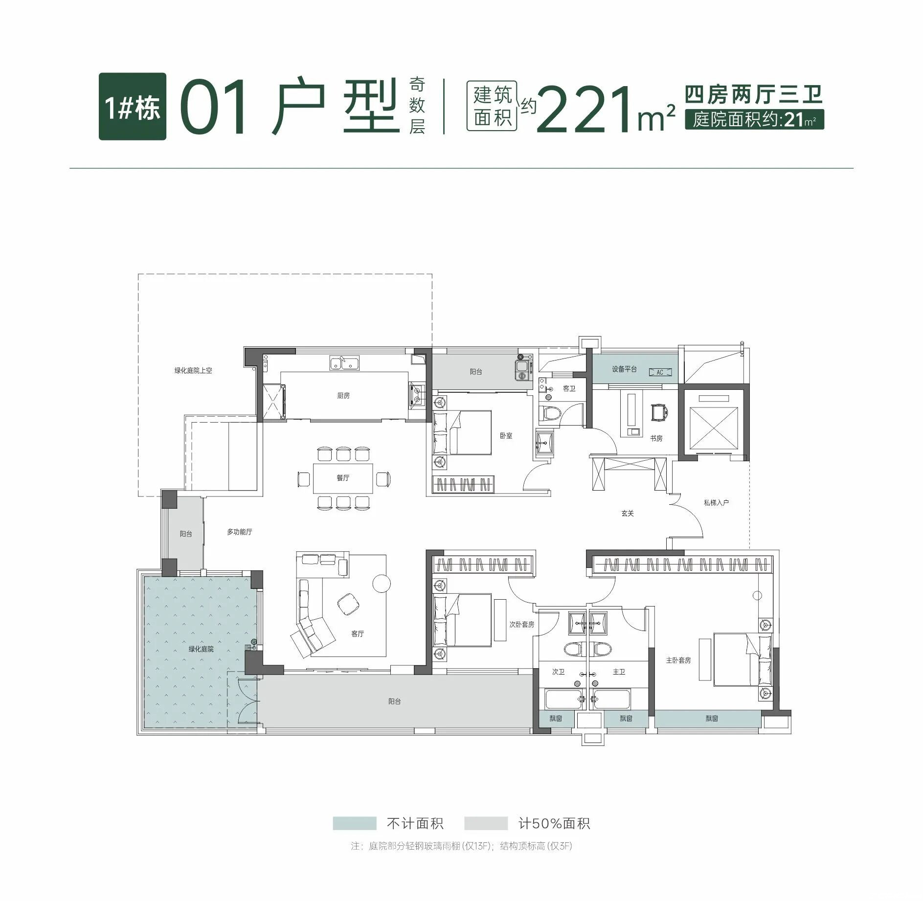 01户型 221㎡户型图