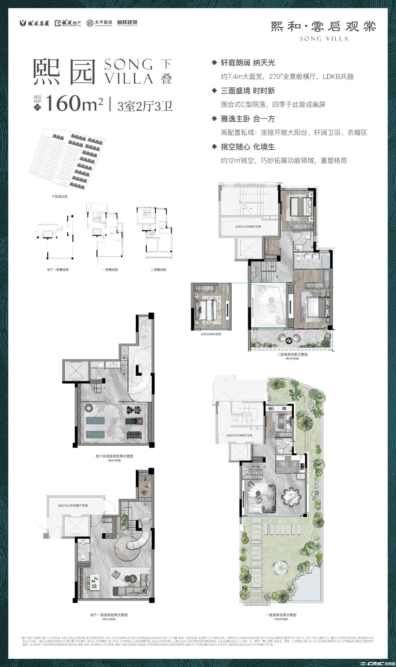 B户型图