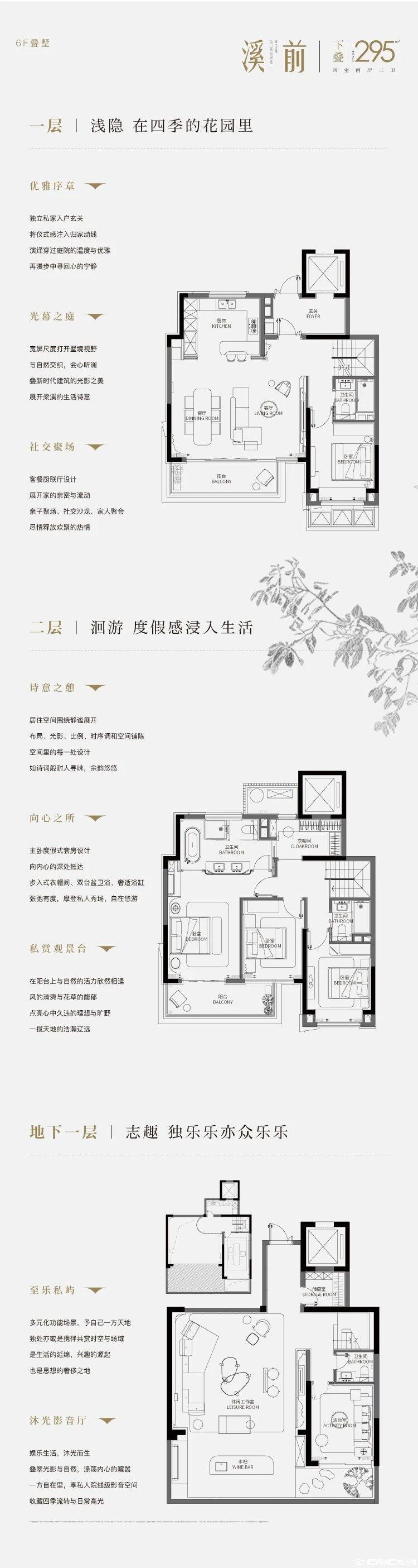 溪前 6F叠墅 下叠295㎡户型图
