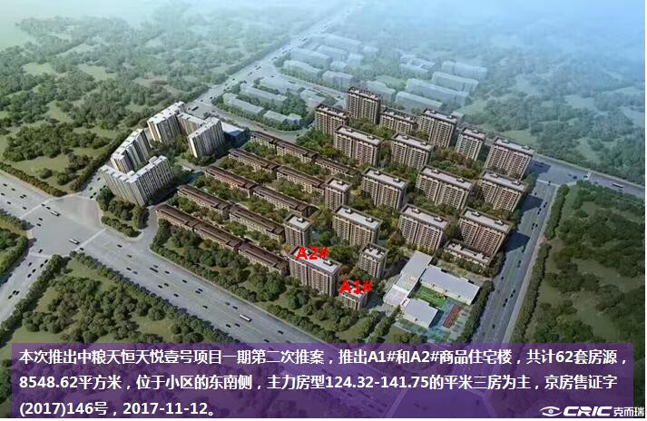 中粮天恒天悦壹号 效果图