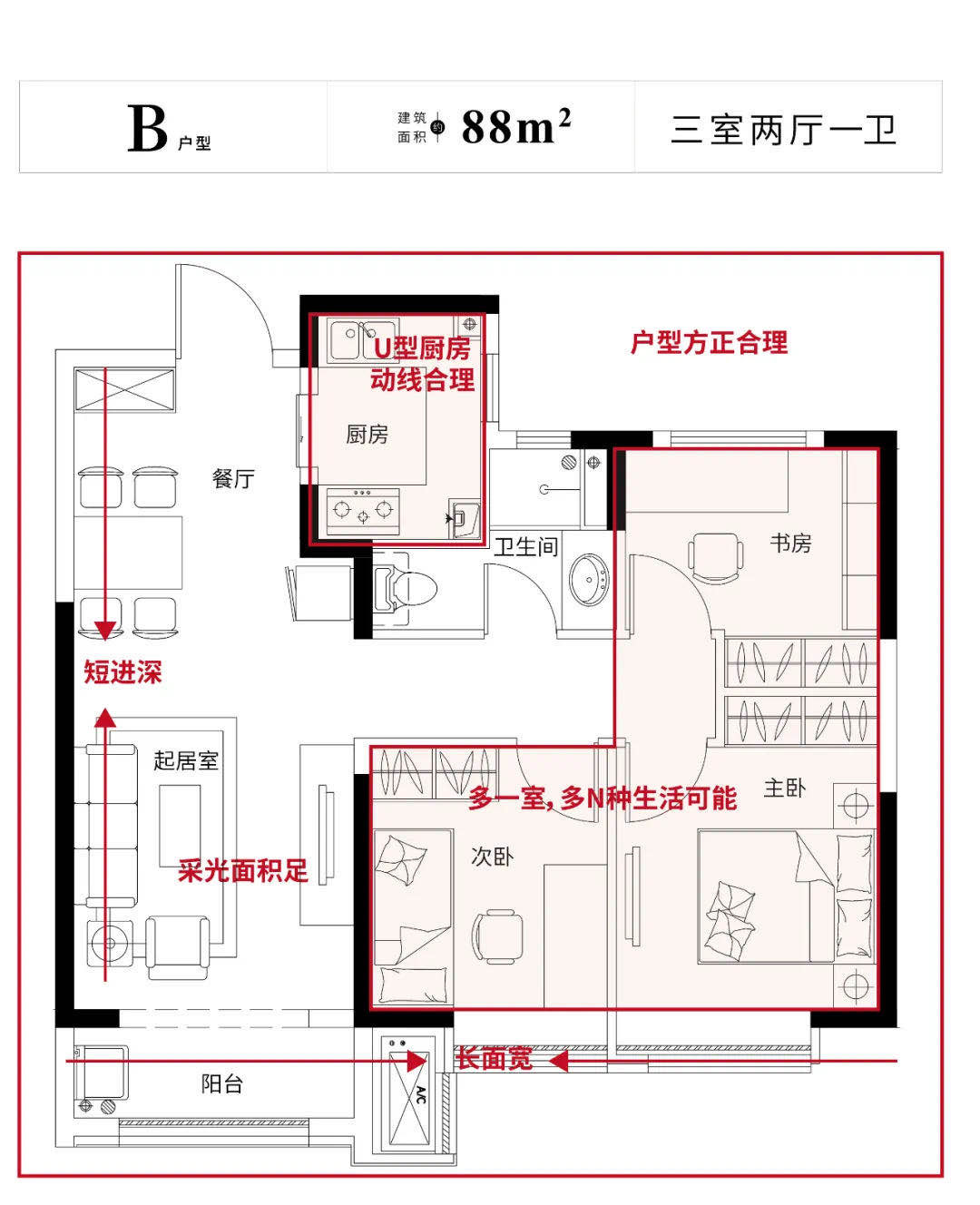 B户型图