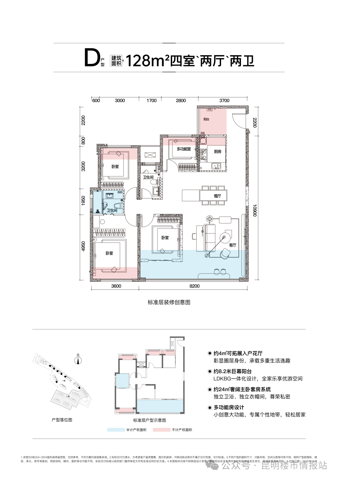 D户型图