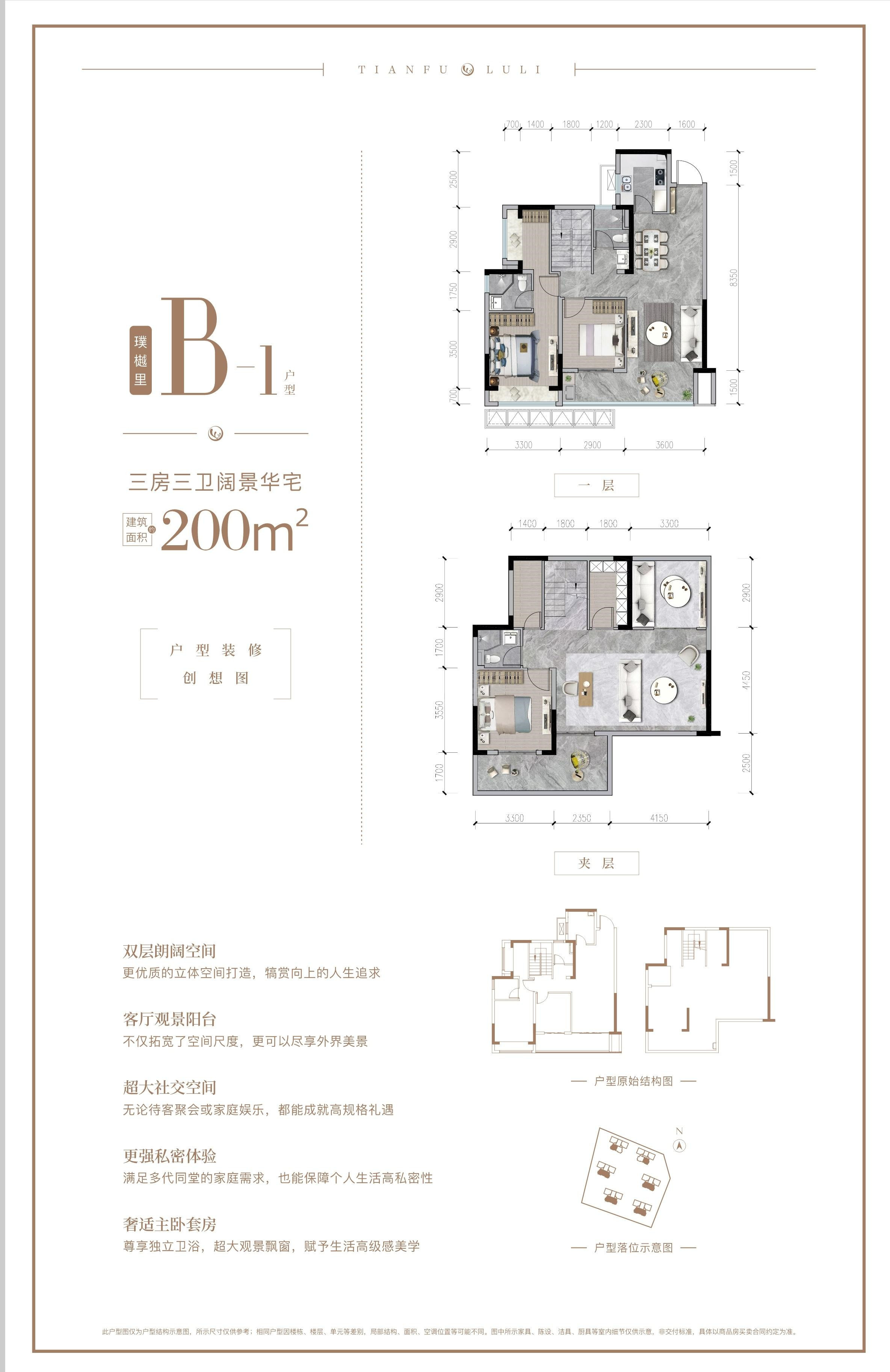 B1户型-200㎡户型图