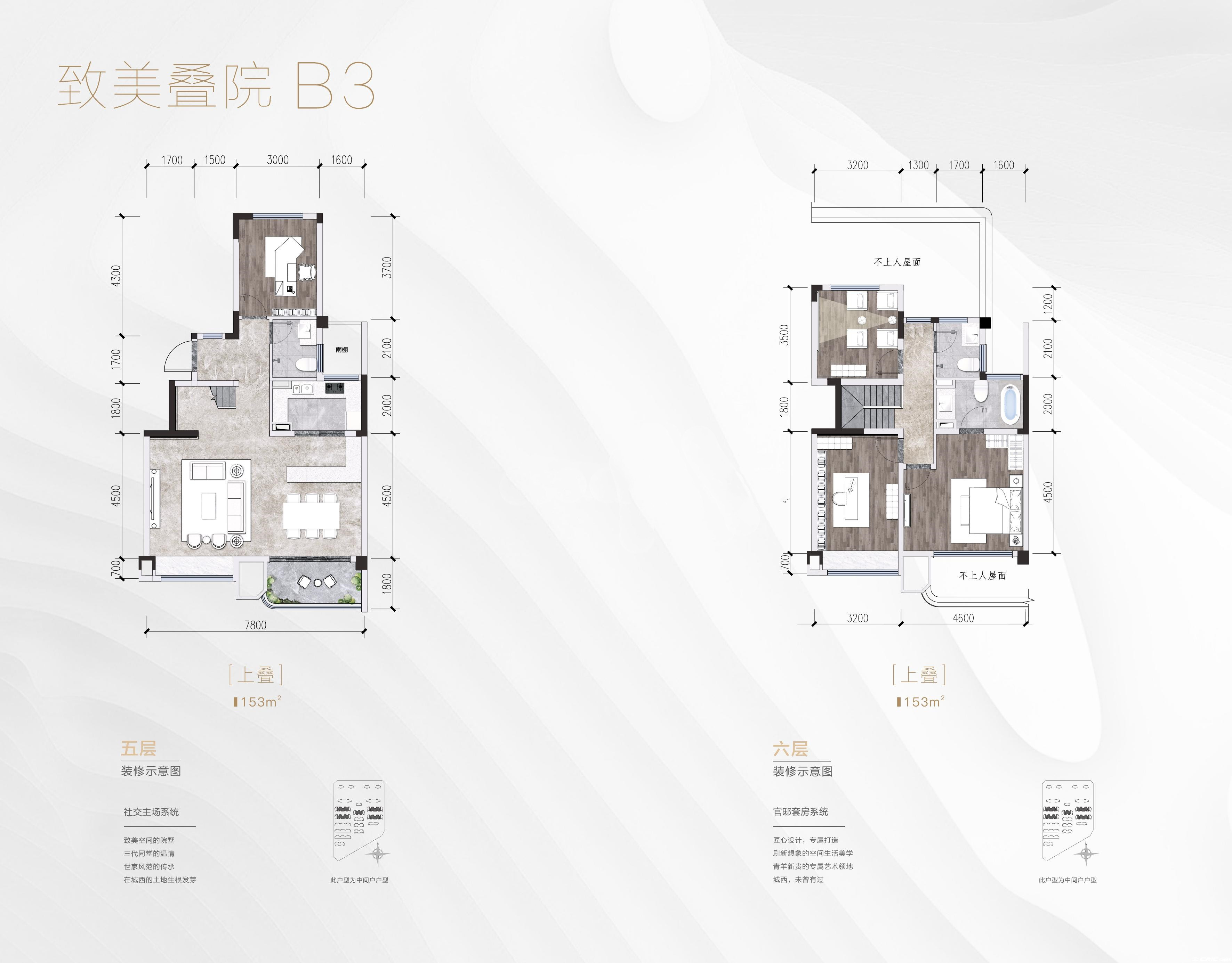 B3-上叠户型图