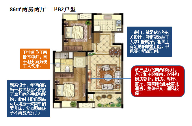 B2户型图