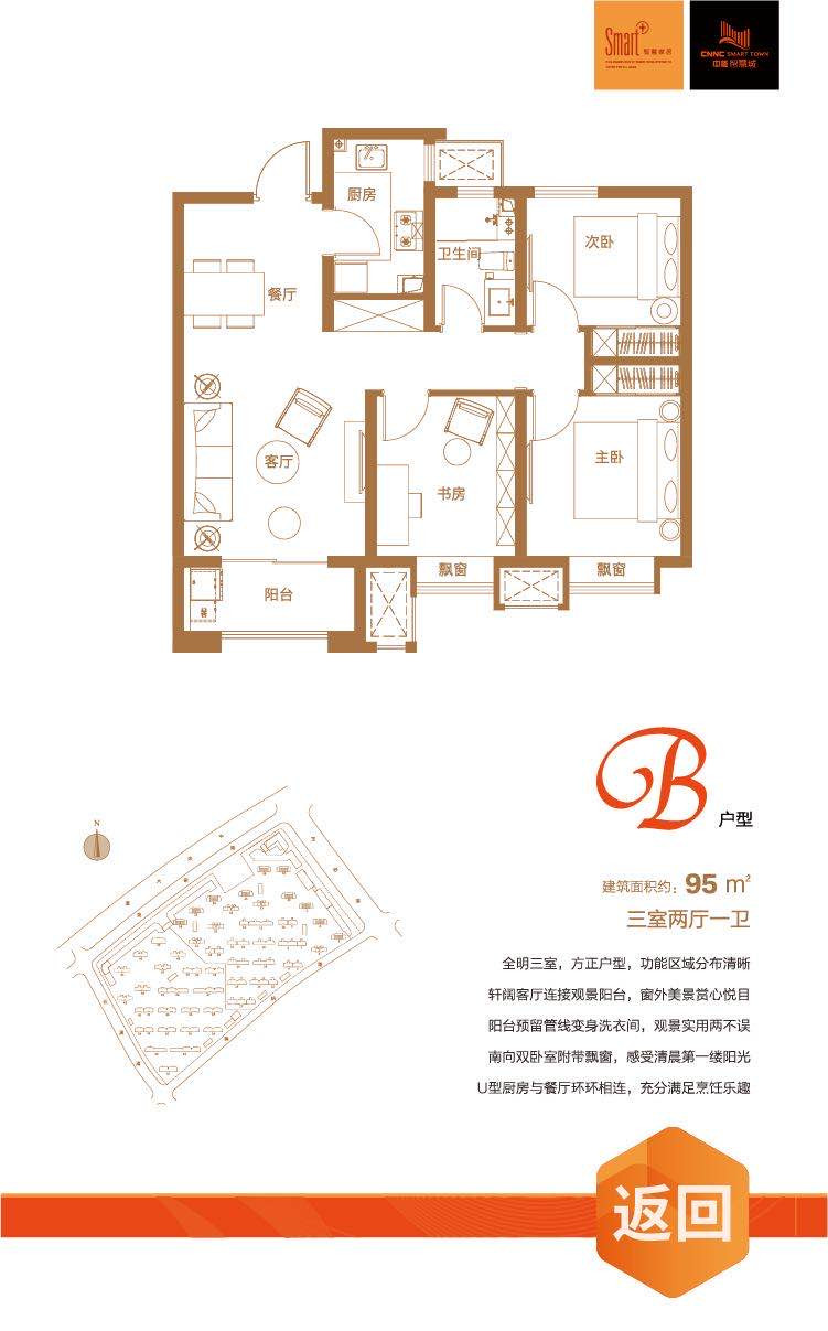 B户型图