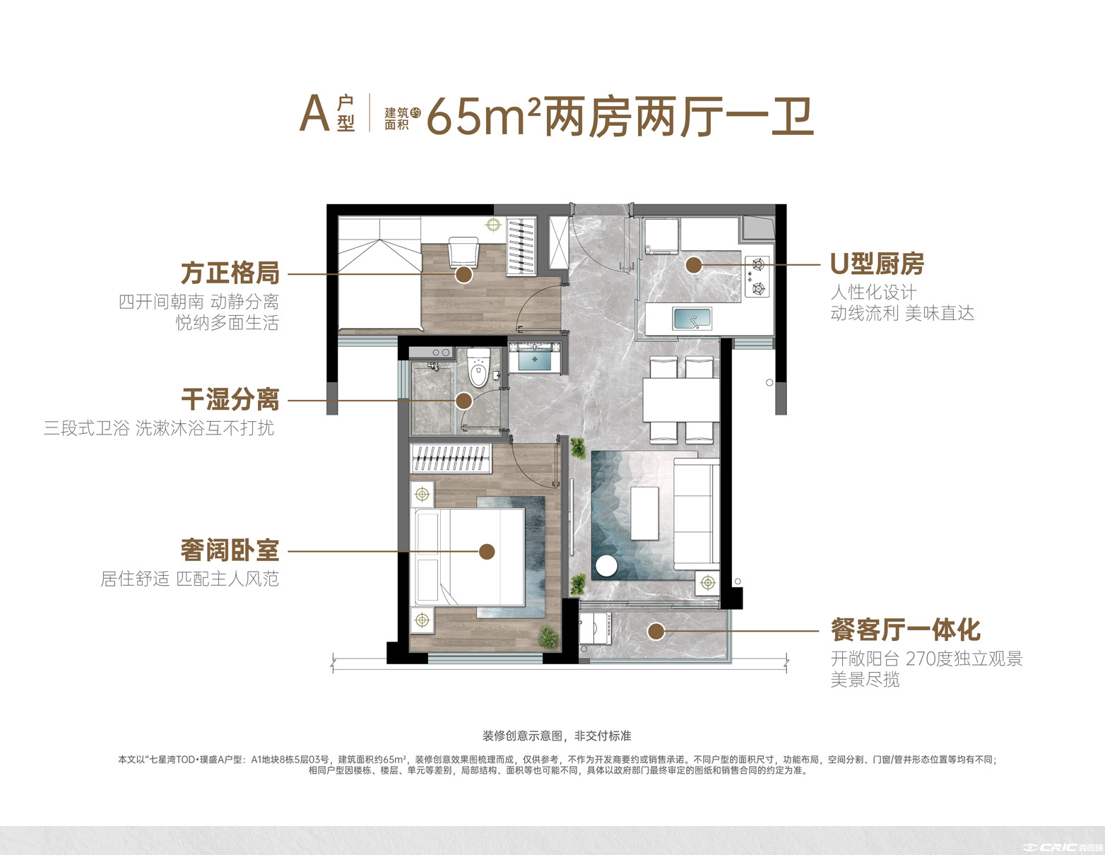 ⅡA户型图