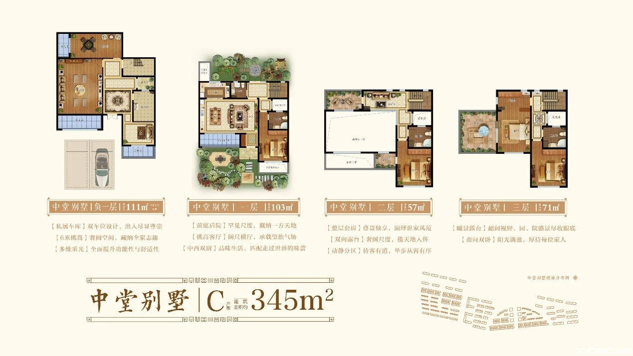 联排户型图