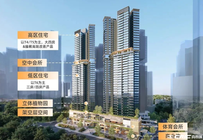 万科理想花地傲璟