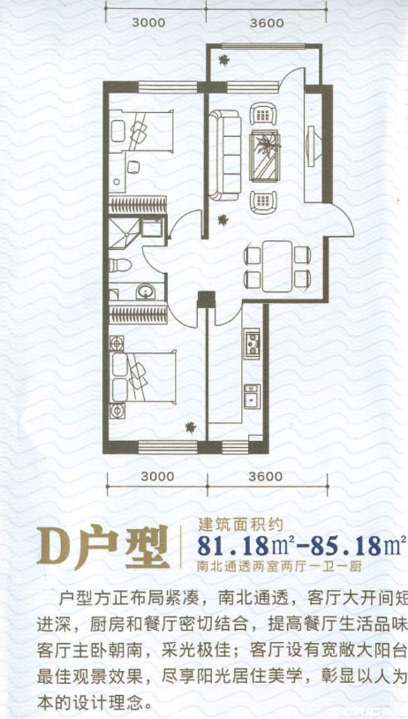 null户型图