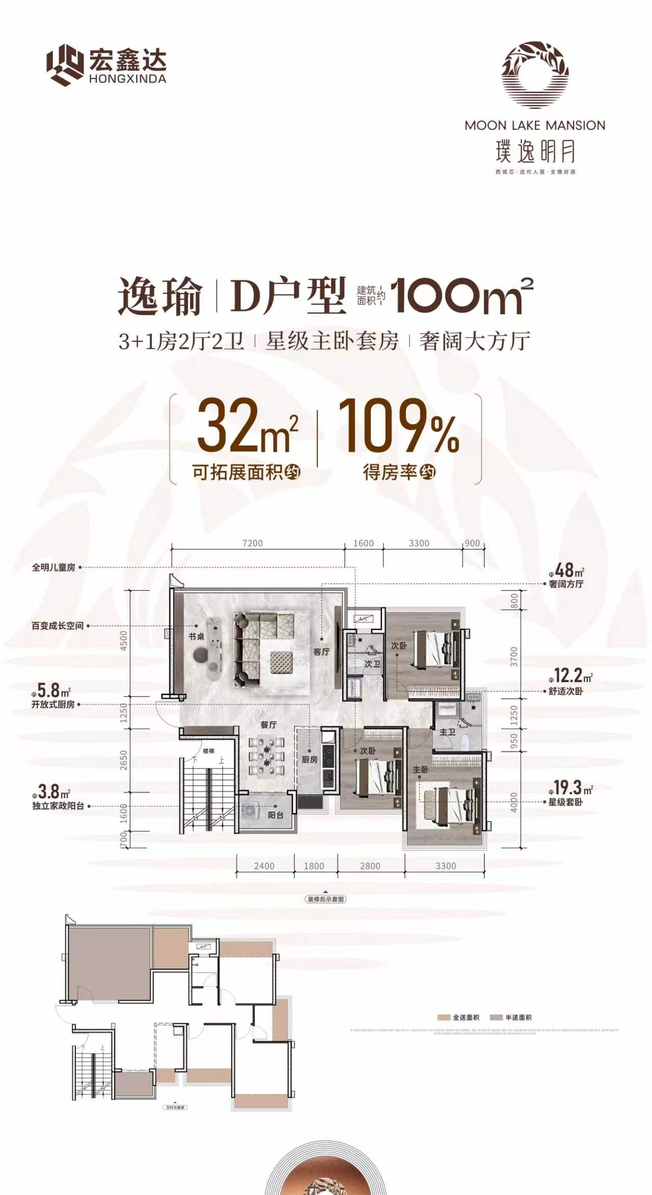 D户型图