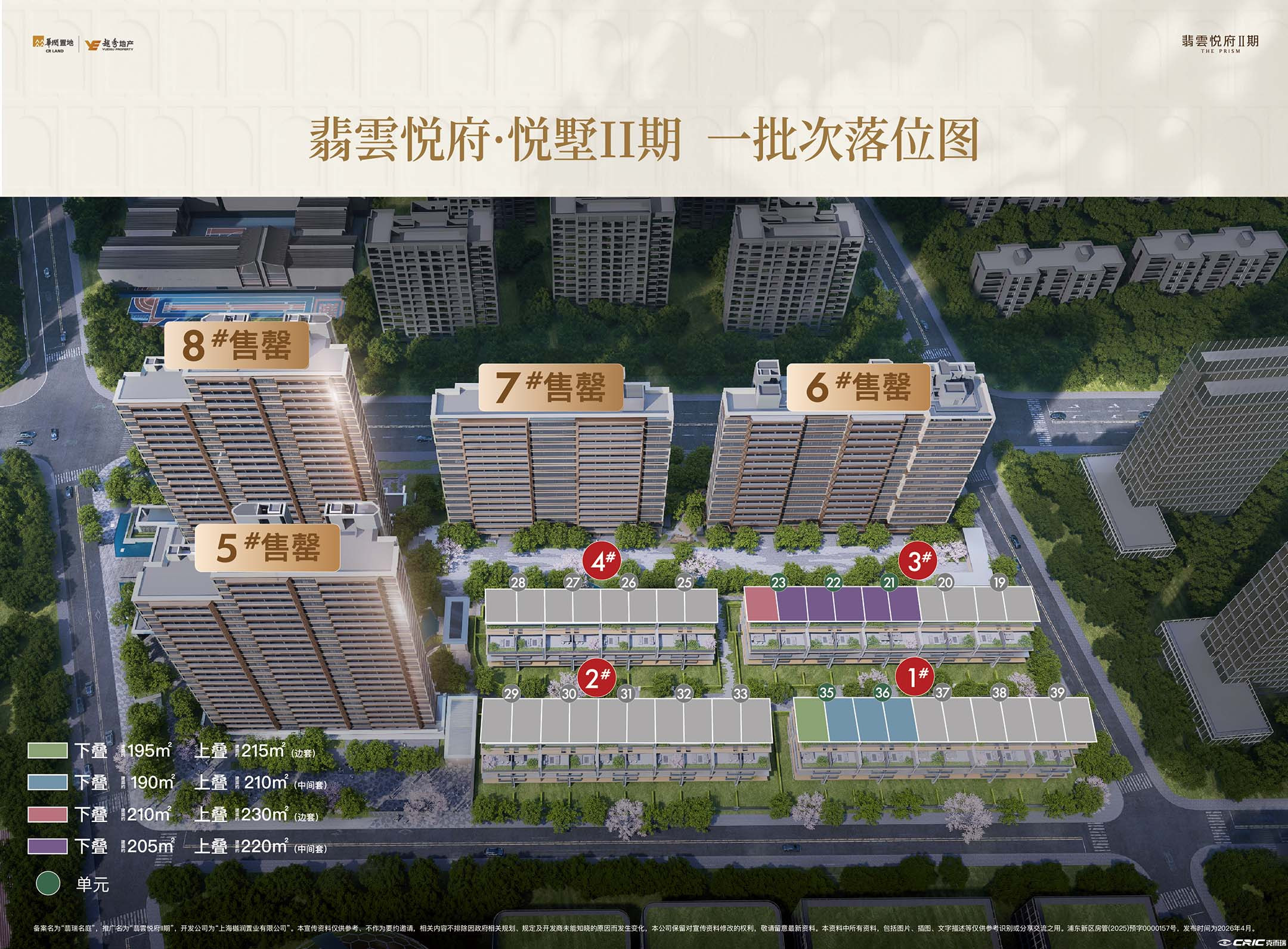 上海浦东销售总价榜