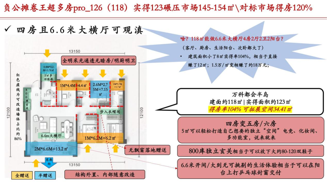 118户型图