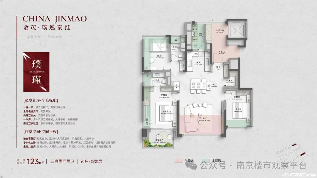 璞瑾 约123㎡户型图