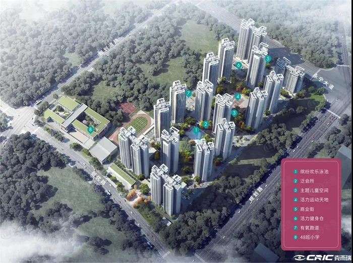 中铁建学府尚城