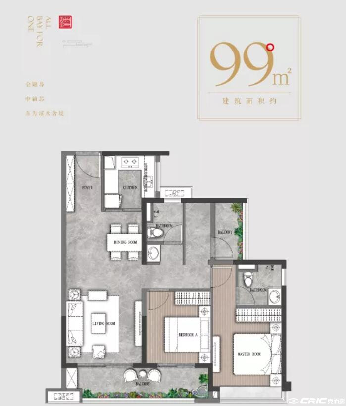 C户型图
