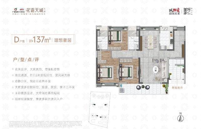 137㎡户型户型图