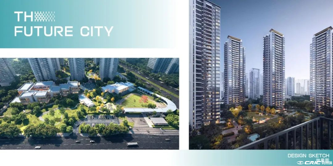 华润置地未来城市