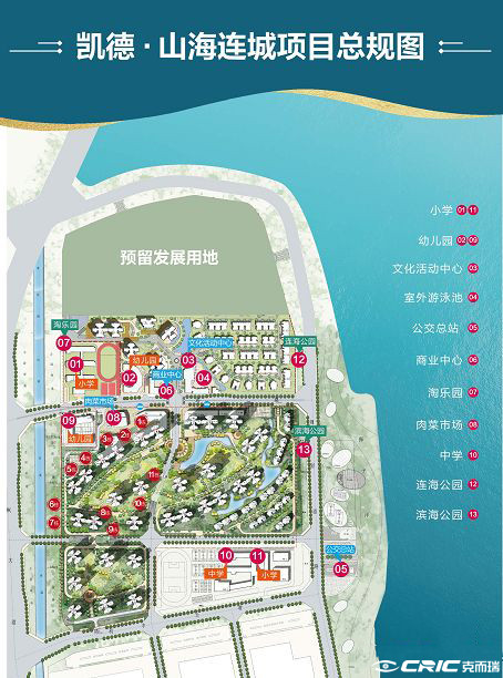 凯德山海连城