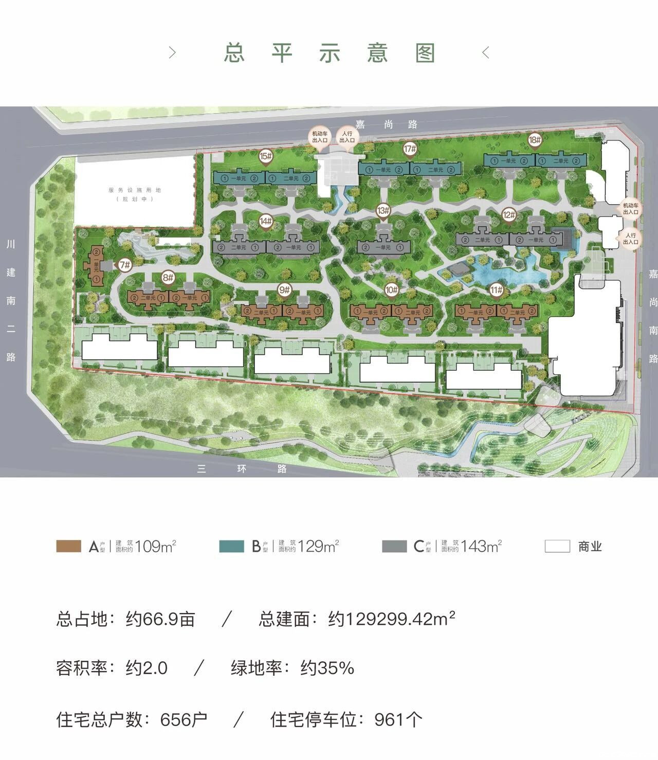 城投置地陆家桥未来公园启境 效果图