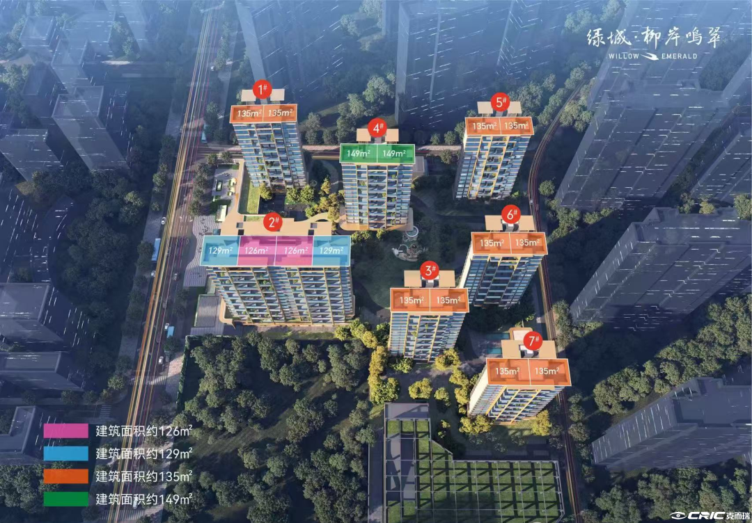 绿城柳岸鸣翠