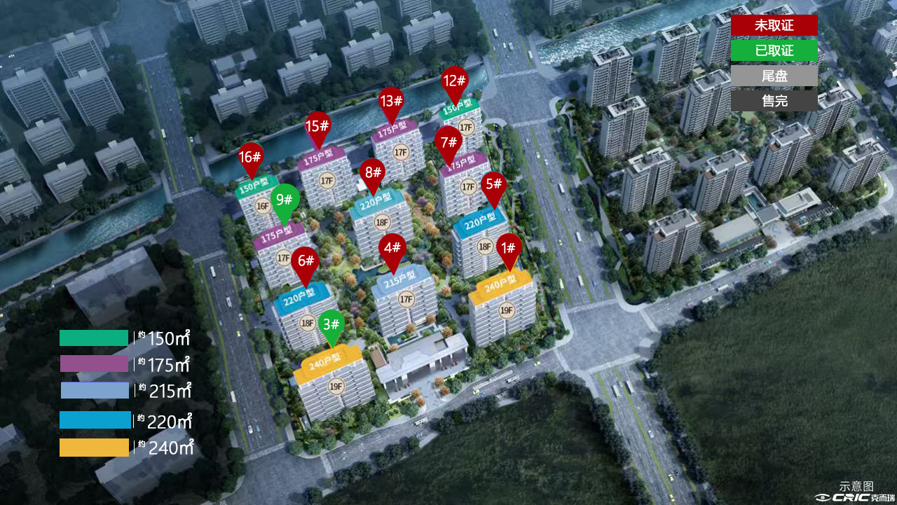 中建太泽之星藏湖 效果图