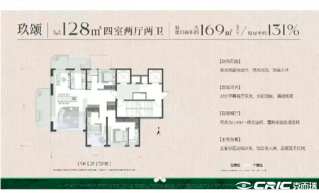 玖颂 约128㎡四室两厅两卫户型图