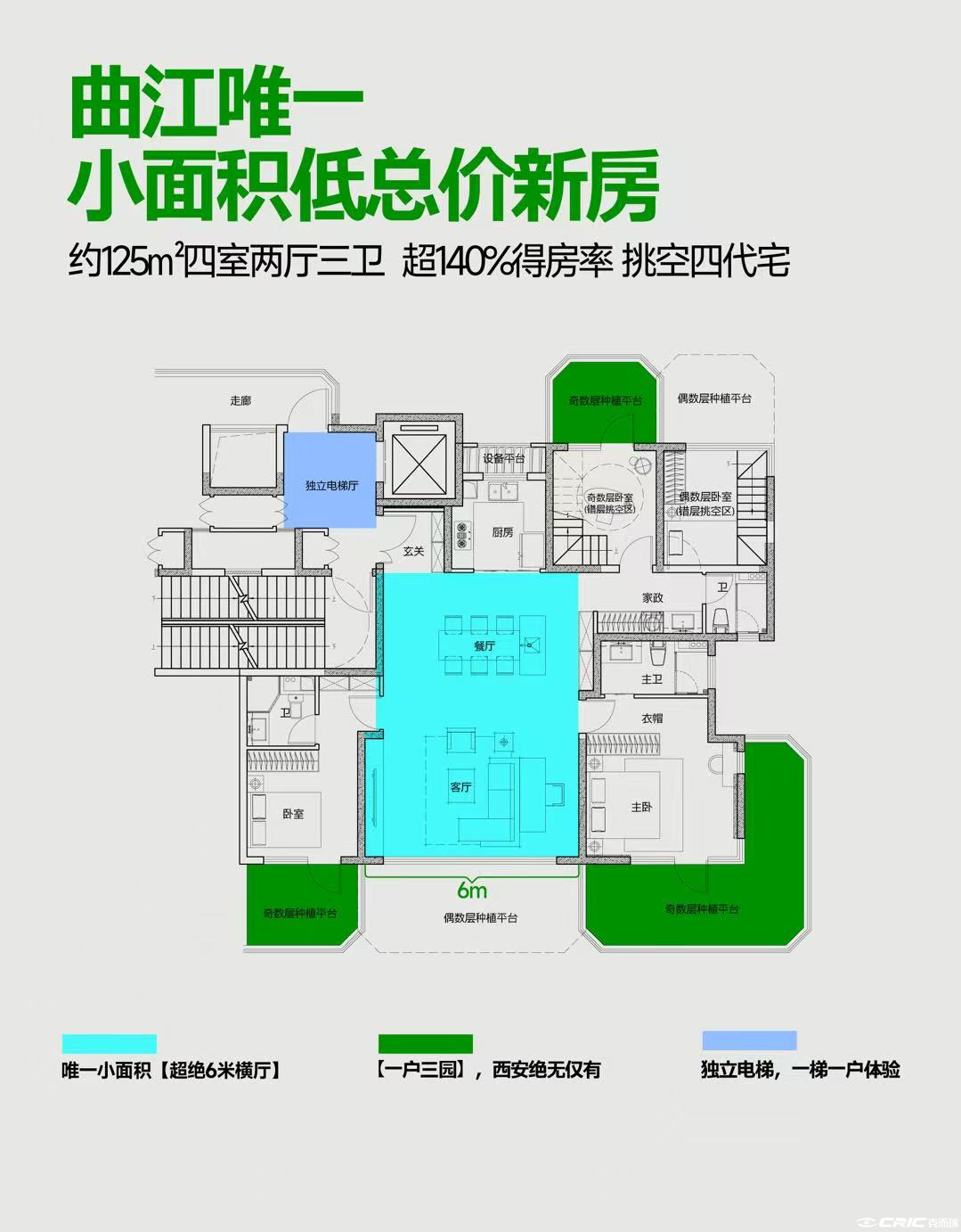 约125㎡四室两厅三卫户型图