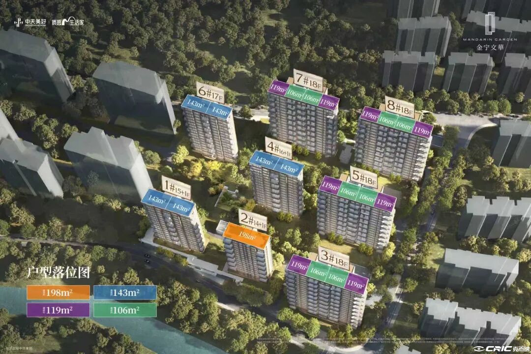 中天金宁文华 效果图