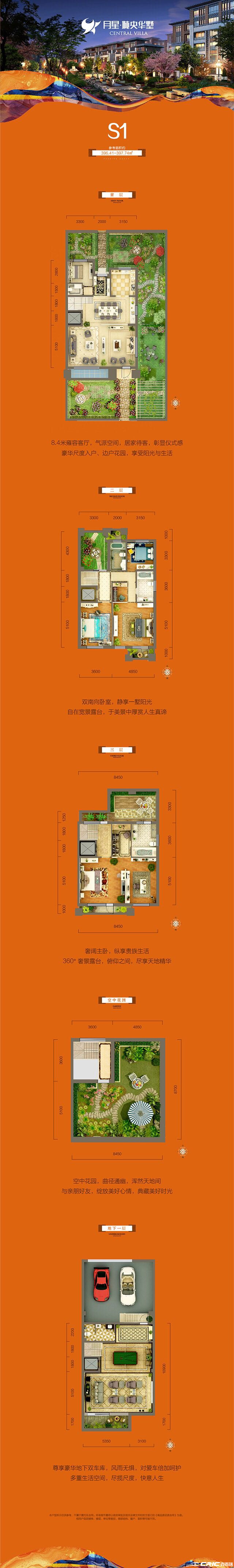 别墅S1户型图