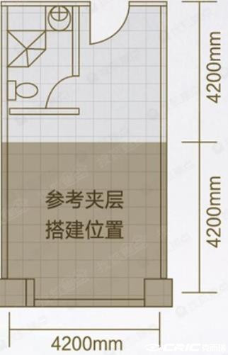 C户型图
