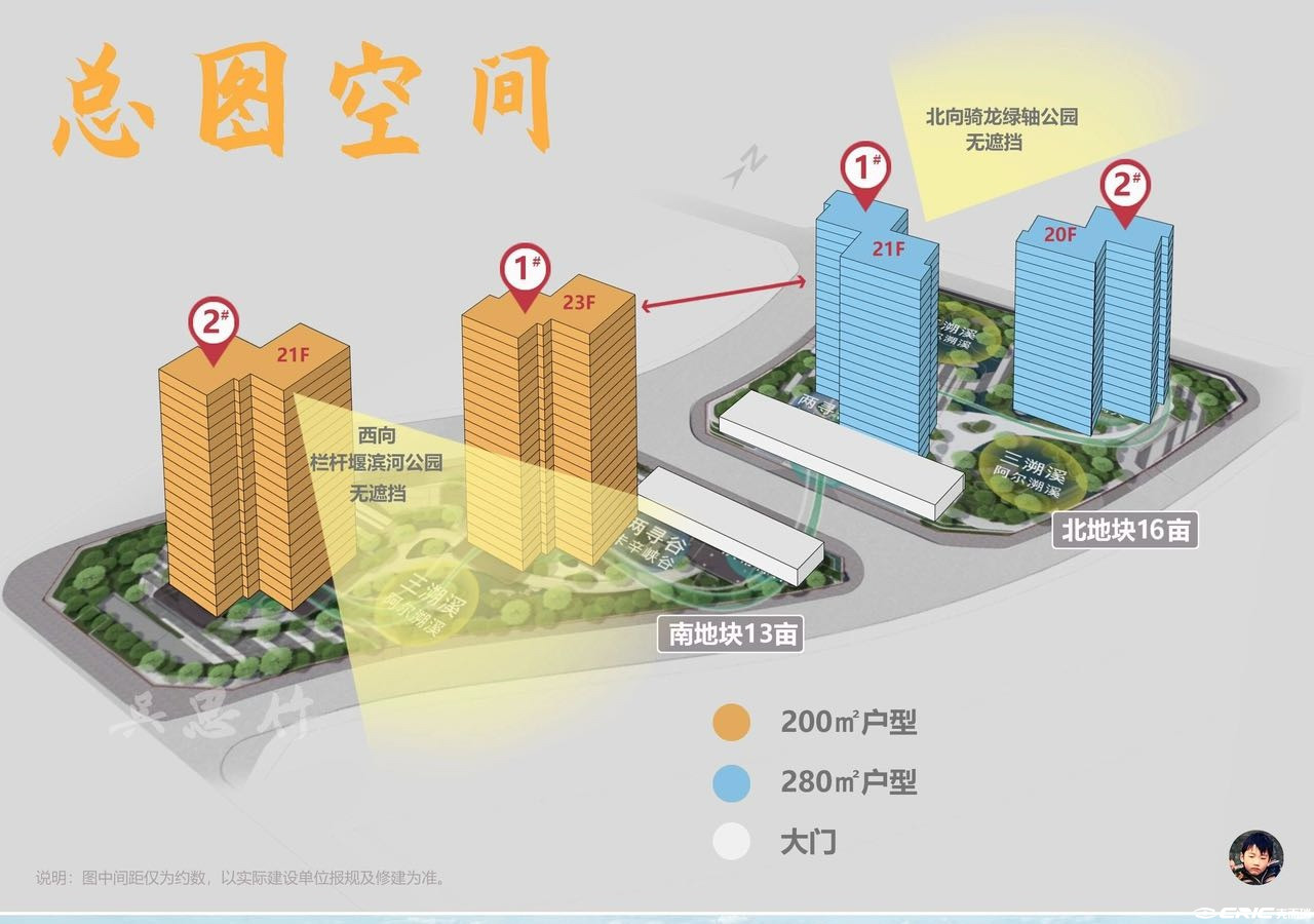 新绿色G29元岛 效果图