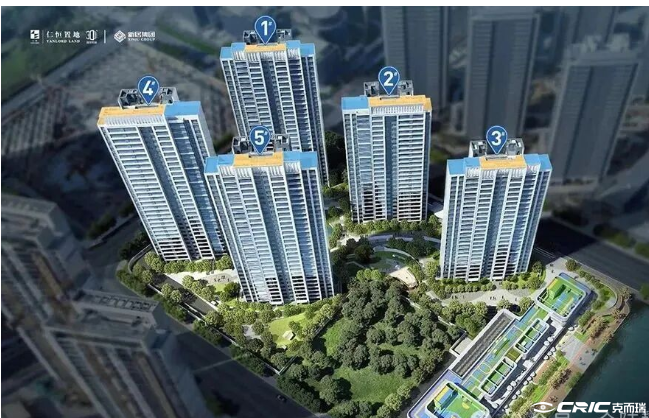 仁恒城市星皓