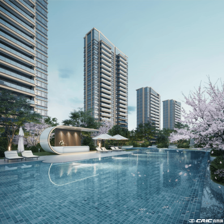 安居·仁恒·夹城里