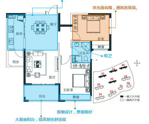 GB1户型图