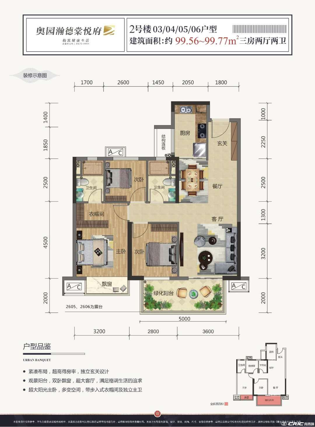 2号楼99.56-99.77㎡户型图
