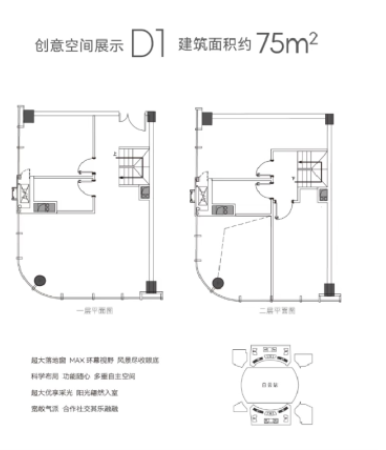 D75户型图