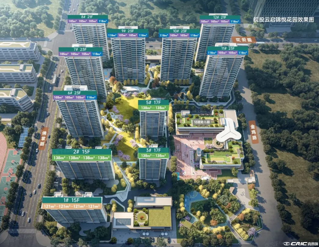 皖投云启锦悦