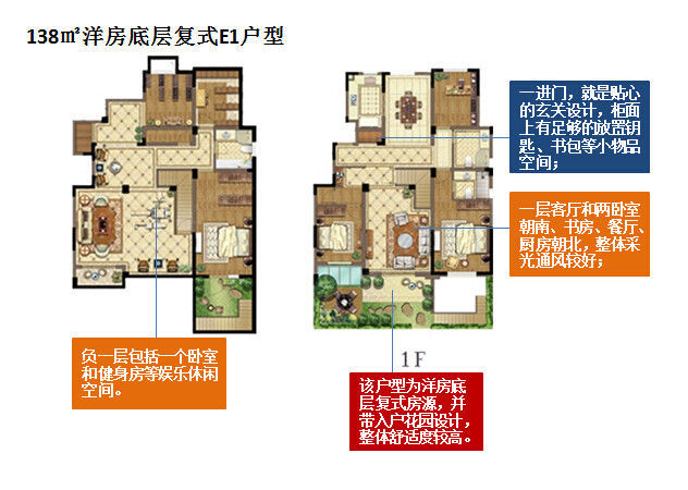 E1户型图