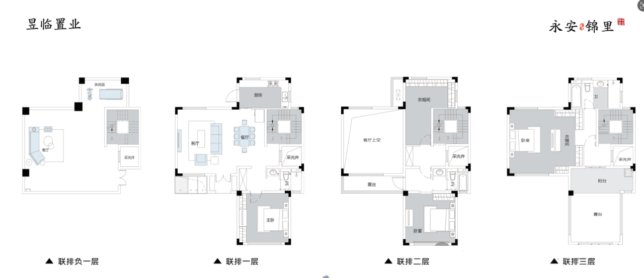 联排户型图