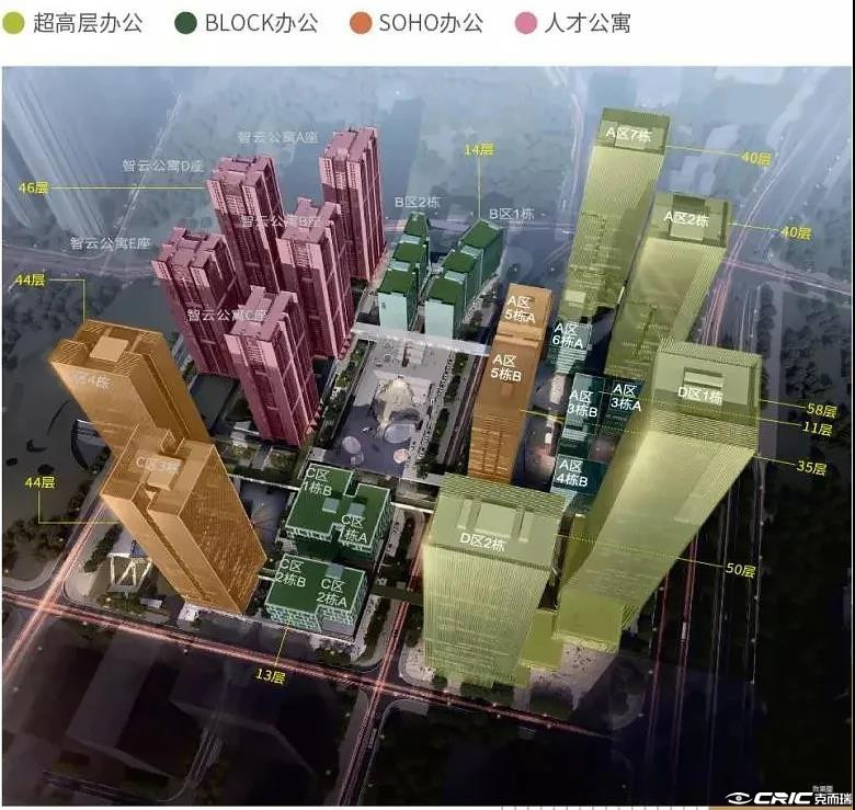 创智公馆 效果图