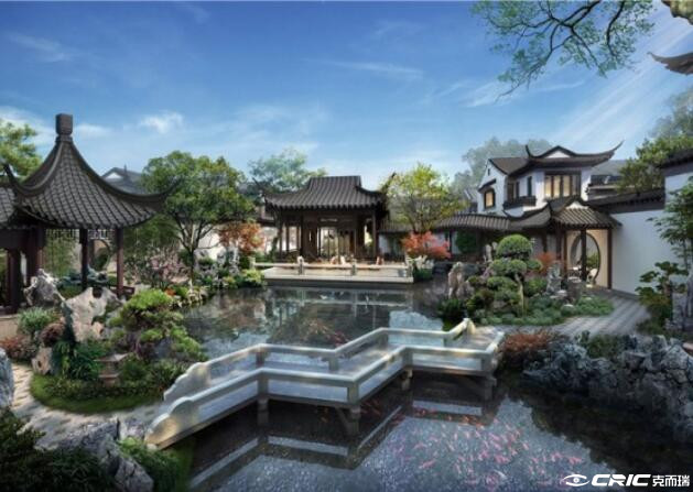 上海闵行销售均价榜