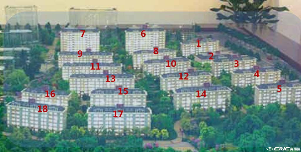 塞纳名郡 效果图