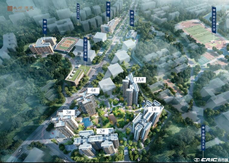 世纪金源天河源筑
