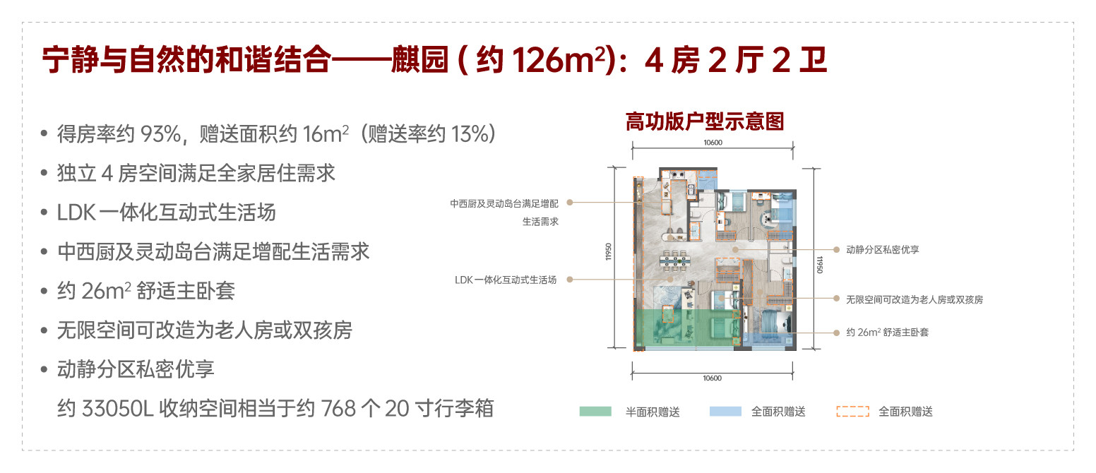 126户型图