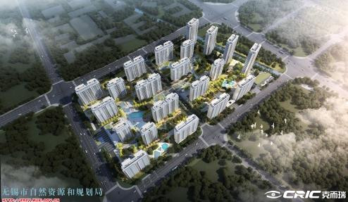 仁恒湖滨世纪